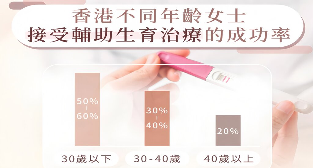 北京代孕服务：一位母亲的心声 医学支撑下的希望与社会责任